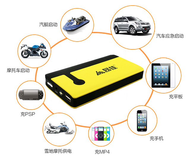 汽車應(yīng)急啟動(dòng)電源
