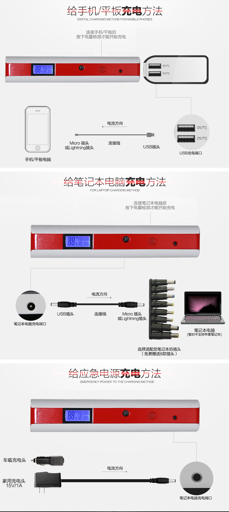 汽車應(yīng)急啟動電源有哪些功能？